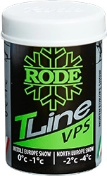 {{productViewItem.photos[photoViewList.activeNavIndex].Alt || productViewItem.photos[photoViewList.activeNavIndex].Description || 'Мазь лыжная RODE TopLine, (0-1 С), 45g'}}