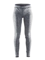 Кальсоны CRAFT Active Comfort женские blak/grey 1903715-9999
